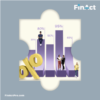 Customized Rates Customized Rates