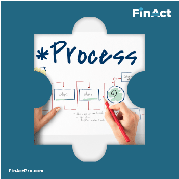 Streamlines all of your processes Streamlines All Of Your Processes